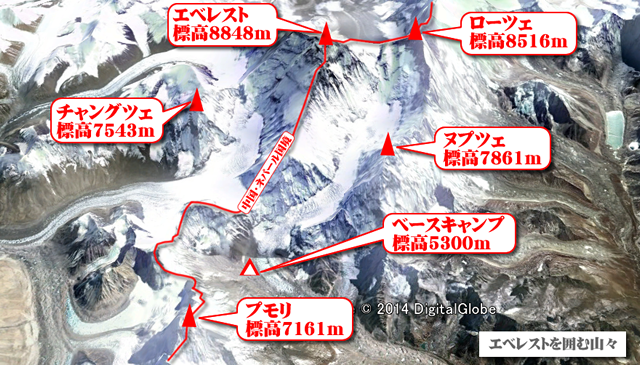 エベレスト登山 10分で分かる ネパール側南東稜登山を図解 写真 動画で解説 節約旅行 Info